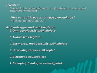 Jelenti a:Jelenti a:
Gyermek lelki egészségének a fejlesztését, a viselkedésiGyermek lelki egészségének a fejlesztését, a viselkedési
szokások formálásátszokások formálását
Mire van szüksége az óvodásgyermeknek?Mire van szüksége az óvodásgyermeknek?
Minőségi gondoskodásra!Minőségi gondoskodásra!
Az óvodásgyermek szükségleteiAz óvodásgyermek szükségletei::
6.Önmegvalósítás szükséglete6.Önmegvalósítás szükséglete

5.Tudás szükséglete5.Tudás szükséglete

4.Elismerés, megbecsülés szükséglete4.Elismerés, megbecsülés szükséglete

3. Szociális, társas szükséglet3. Szociális, társas szükséglet

2.Biztonság szükséglete2.Biztonság szükséglete

1.Biológiai, fiziológiai szükségletek1.Biológiai, fiziológiai szükségletek
 