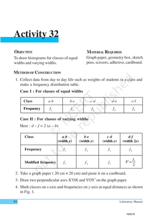 Maths practical activities class 9.pdf