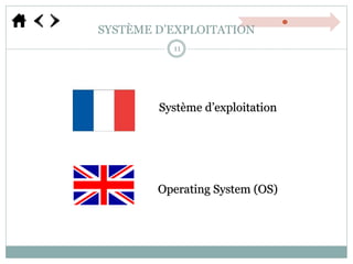 SYSTÈME D’EXPLOITATION
11
Système d’exploitation
Operating System (OS)
 