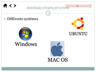 SYSTÈME D’EXPLOITATION
14
 Différents systèmes
Windows
UBUNTU
MAC OS
 
