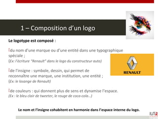 1 – Composition d’un logo
Le logotype est composé :
du nom d’une marque ou d’une entité dans une typographique
spéciale ;
(Ex: l’écriture “Renault” dans le logo du constructeur auto)
de l’insigne : symbole, dessin, qui permet de
reconnaître une marque, une institution, une entité ;
(Ex: le losange de Renault)
de couleurs : qui donnent plus de sens et dynamise l’espace.
(Ex : le bleu clair de tweeter, le rouge de coca-cola…)
Le nom et l’insigne cohabitent en harmonie dans l’espace interne du logo.
 