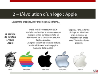 2 – L’évolution d’un logo : Apple
La pomme
de Newton
1er
logo
Apple
La pomme croquée, de l’arc en ciel au chrome...
Steve Jobs à son retour en 1976
souhaite moderniser la marque avec un
logo pus visible sur ses produits, se
démarquant de la concurrence et plus
facile à adapter.
Les lignes suivant les couleurs de l’arc
en ciel véhiculent une image plus
humaine de la société.
Depuis 37 ans, la forme
du logo est identique
mais la texture se
modernise en phase
avec l’évolution de ses
produits.
 