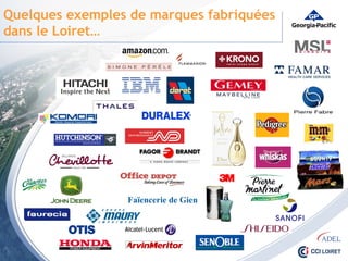 Quelques exemples de marques fabriquées
dans le Loiret…
Faïencerie de Gien
 