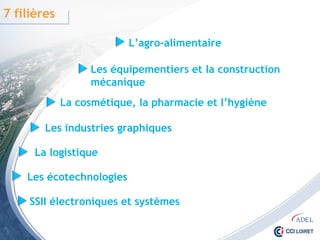 7 filières
L’agro-alimentaire
Les équipementiers et la construction
mécanique
La cosmétique, la pharmacie et l’hygiène
La logistique
SSII électroniques et systèmes
Les industries graphiques
Les écotechnologies
 