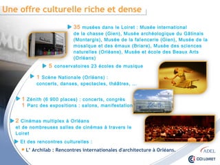35 musées dans le Loiret : Musée international
de la chasse (Gien), Musée archéologique du Gâtinais
(Montargis), Musée de la faïencerie (Gien), Musée de la
mosaïque et des émaux (Briare), Musée des sciences naturelles
(Orléans), Musée et école des Beaux Arts (Orléans)
Une offre culturelle riche et dense
5 conservatoires 23 écoles de musique
1 Scène Nationale (Orléans) :
concerts, danses, spectacles, théâtres, …
1 Zénith (6 900 places) : concerts, congrès
1 Parc des expositions : salons, manifestations
2 Cinémas multiplex à Orléans
et de nombreuses salles de cinémas à travers le Loiret
Et des rencontres culturelles :
 L’ Archilab : Rencontres internationales d'architecture à Orléans.
 
