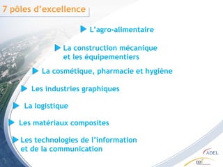 Dessertes autoroutières