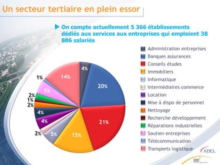 2 millions de m2 d’entrepôts logistiques couverts