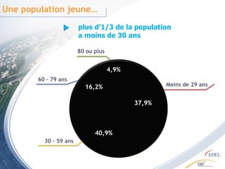 Aéroport du Loiret (Saint Denis de L’Hôtel) : à 20 minutes d’Orléans