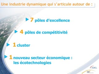 Une industrie dynamique qui s’articule autour de :  7  pôles d’excellence 1   nouveau secteur économique : les écotechnologies 4   pôles de compétitivité 1   cluster 