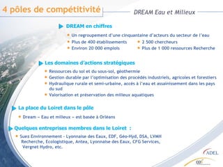 4 pôles de compétitivité DREAM Eau et Milieux Les domaines d’actions stratégiques Ressources du sol et du sous-sol, géothermie Gestion durable par l’optimisation des procédés industriels, agricoles et forestiers Hydraulique rurale et semi-urbaine, accès à l’eau et assainissement dans les pays  du sud Valorisation et préservation des milieux aquatiques Plus de 400 établissements Environ 20 000 emplois La place du Loiret dans le pôle  Dream « Eau et milieux » est basée à Orléans Quelques entreprises membres dans le Loiret  : Suez Environnement – Lyonnaise des Eaux, EDF, Géo-Hyd, DSA, LVMH   Recherche, Ecologistique, Antea, Lyonnaise des Eaux, CFG Services,    Vergnet Hydro, etc. 2 500 chercheurs Plus de 1 000 ressources Recherche DREAM en chiffres  Un regroupement d’une cinquantaine d’acteurs du secteur de l’eau 