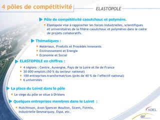 4 pôles de compétitivité ELASTOPOLE Pôle de compétitivité caoutchouc et polymère. Elastopole vise à rapprocher les forces industrielles, scientifiques et universitaires de la filière caoutchouc et polymères dans le cadre de projets collaboratifs. Thématiques : Matériaux, Produits et Procédés innovants Environnement et Energie Economie et Social  ELASTOPOLE en chiffres : 4 régions : Centre, Auvergne, Pays de la Loire et Ile de France 30 000 emplois (50 % du secteur national)  100 entreprises transformatrices (près de 40 % de l’effectif national)  6 universités La place du Loiret dans le pôle  Le siège du pôle se situe à Orléans Quelques entreprises membres dans le Loiret  : Hutchinson, Avon Spencer Moulton, Sicem, Formix, Industrielle Desmarquoy, Espa, etc. 