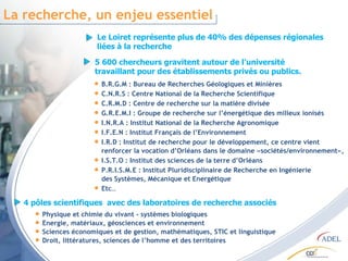 La recherche, un enjeu essentiel B.R.G.M : Bureau de Recherches Géologiques et Minières C.N.R.S : Centre National de la Recherche Scientifique C.R.M.D : Centre de recherche sur la matière divisée G.R.E.M.I : Groupe de recherche sur l’énergétique des milieux ionisés I.N.R.A : Institut National de la Recherche Agronomique  I.F.E.N : Institut Français de l’Environnement I.R.D : Institut de recherche pour le développement, ce centre vient renforcer la vocation d’Orléans dans le domaine «sociétés/environnement», I.S.T.O : Institut des sciences de la terre d’Orléans P.R.I.S.M.E : Institut Pluridisciplinaire de Recherche en Ingénierie des Systèmes, Mécanique et Energétique Etc … 5 600 chercheurs gravitent autour de l’université travaillant pour des établissements privés ou publics. Physique et chimie du vivant - systèmes biologiques  Energie, matériaux, géosciences et environnement Sciences économiques et de gestion, mathématiques, STIC et linguistique Droit, littératures, sciences de l’homme et des territoires 4 pôles scientifiques  avec des laboratoires de recherche associés Le Loiret représente plus de 40% des dépenses régionales liées à la recherche 