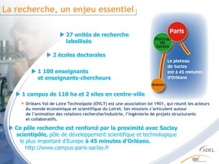 La recherche, un enjeu essentiel 27 unités de recherche labellisés 2 écoles doctorales 1 100 enseignants et enseignants-chercheurs 1 campus de 110 ha et 2 sites en centre-ville Orléans Val de Loire Technolpole (OVLT) est une association loi 1901, qui réunit les acteurs du monde économique et scientifique du Loiret. Ses missions s’articulent autour de l’animation des relations recherche/industrie, l’ingénierie de projets structurants et collaboratifs. Ce pôle recherche est renforcé par la proximité avec Saclay  scientipôle,  pôle de développement scientifique et technologique   le plus important d’Europe  à 45 minutes d’Orléans. http://www.campus-paris-saclay.fr 