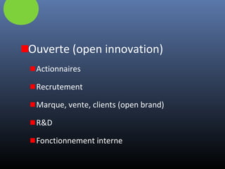 Ouverte (open innovation)
Actionnaires
Recrutement
Marque, vente, clients (open brand)
R&D
Fonctionnement interne
 