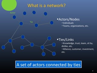 4
What is a network?
A set of actors connected by ties
•Ties/Links
−Knowledge, trust, team, sit by,
dislike, etc.
−Alliance, customer, investment,
etc.
Tie
•Actors/Nodes
−Individuals
−Teams, organizations, etc.
Actor
 