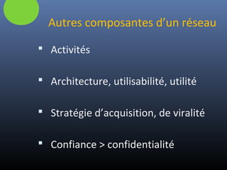 Autres composantes d’un réseau
 Activités
 Architecture, utilisabilité, utilité
 Stratégie d’acquisition, de viralité
 Confiance > confidentialité
 