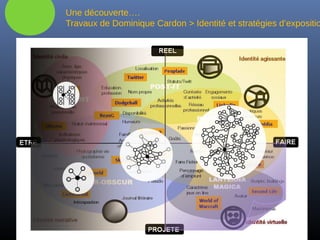 Une découverte….
Travaux de Dominique Cardon > Identité et stratégies d’expositio
 