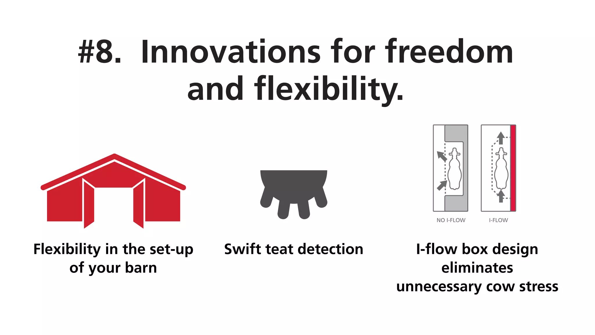 #8. Innovations for freedom
and flexibility.
NO I-FLOW I-FLOW
Flexibility in the set-up
of your barn
I-flow box design
eliminates
unnecessary cow stress
Swift teat detection
 