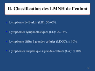• Lymphome de Burkitt (LB): 50-60%
• Lymphomes lymphoblastiques (LL): 25-35%
• Lymphome diffus à grandes cellules (LDGC): ≤ 10%
• Lymphomes anaplasique à grandes cellules (LA): ≤ 10%
1212
 