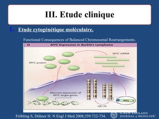 1. Etude cytogénétique moléculaire.
1414
Functional Consequences of Balanced Chromosomal Rearrangements.
Fröhling S, Döhner H. N Engl J Med 2008;359:722-734.
 