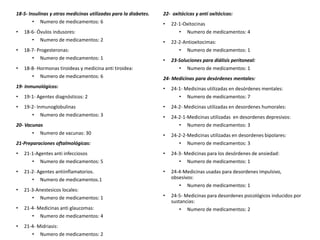 22- oxitócicas y anti oxitócicas:
• 22-1-Oxitocinas
• Numero de medicamentos: 4
• 22-2-Antioxitocimas:
• Numero de medicamentos: 1
• 23-Soluciones para diálisis peritoneal:
• Numero de medicamentos: 1
24- Medicinas para desórdenes mentales:
• 24-1- Medicinas utilizadas en desórdenes mentales:
• Numero de medicamentos: 7
• 24-2- Medicinas utilizadas en desordenes humorales:
• 24-2-1-Medicinas utilizadas en desordenes depresivos:
• Numero de medicamentos: 3
• 24-2-2-Medicinas utilizadas en desordenes bipolares:
• Numero de medicamentos: 3
• 24-3- Medicinas para los desórdenes de ansiedad:
• Numero de medicamentos: 1
• 24-4-Medicinas usadas para desordenes impulsivo,
obsesivos:
• Numero de medicamentos: 1
• 24-5- Medicinas para desordenes psicológicos inducidos por
sustancias:
• Numero de medicamentos: 2
18-5- Insulinas y otras medicinas utilizadas para la diabetes.
• Numero de medicamentos: 6
• 18-6- Óvulos indusores:
• Numero de medicamentos: 2
• 18-7- Progesteronas:
• Numero de medicamentos: 1
• 18-8- Hormonas tiroideas y medicina anti tiroidea:
• Numero de medicamentos: 6
19- Inmunológicos:
• 19-1- Agentes diagnósticos: 2
• 19-2- Inmunoglobulinas
• Numero de medicamentos: 3
20- Vacunas
• Numero de vacunas: 30
21-Preparaciones oftalmológicas:
• 21-1-Agentes anti infecciosos
• Numero de medicamentos: 5
• 21-2- Agentes antiinflamatorios.
• Numero de medicamentos.1
• 21-3-Anestesicos locales:
• Numero de medicamentos: 1
• 21-4- Medicinas anti glaucomas:
• Numero de medicamentos: 4
• 21-4- Midriasis:
• Numero de medicamentos: 2
 