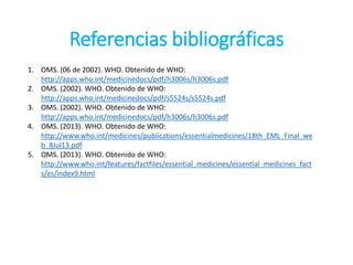 Referencias bibliográficas
1. OMS. (06 de 2002). WHO. Obtenido de WHO:
http://apps.who.int/medicinedocs/pdf/h3006s/h3006s.pdf
2. OMS. (2002). WHO. Obtenido de WHO:
http://apps.who.int/medicinedocs/pdf/s5524s/s5524s.pdf
3. OMS. (2002). WHO. Obtenido de WHO:
http://apps.who.int/medicinedocs/pdf/h3006s/h3006s.pdf
4. OMS. (2013). WHO. Obtenido de WHO:
http://www.who.int/medicines/publications/essentialmedicines/18th_EML_Final_we
b_8Jul13.pdf
5. OMS. (2013). WHO. Obtenido de WHO:
http://www.who.int/features/factfiles/essential_medicines/essential_medicines_fact
s/es/index9.html
 