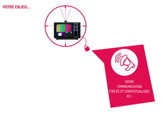 VOTRE ENJEU...




                           votre
                      communication
                 ciblée et contextualisée
                            ICI !
 