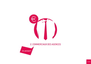 2. commerciaux des agences

2,5. pourquoi ?




                                          12/25
 