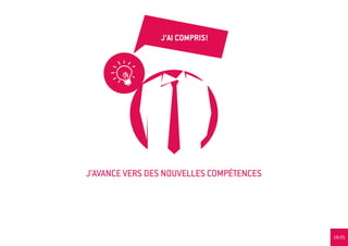 j’ai compris!




J’AVANCE VERS DES NOUVELLES COMPÉTENCES




                                          19/25
 