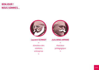 BONJOUR !
NOUS SOMMES...




                 Laurent SChMIDT   Julio ARIAS-ARRANZ
                         «                   «
                   directeur des         directeur
                     relations         pédagogique
                    entreprise               »
                         »




                                                        2/25
 