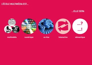 l’école multimédia est...

                                                                    ...elle sera


                       ... 01 01 01 01
                     01 01 01 01 01 01
                   01 01 01 01 01 01 01
                  01 01 01 01 01 01 01 01
                                                                         ...?
                  01 01 01 01 01 01 01 01
                     01 01 01 01 01 01
                             01...
                                                                         ...!
     multimédia       numérique             on-line   interactive      sémantique
 