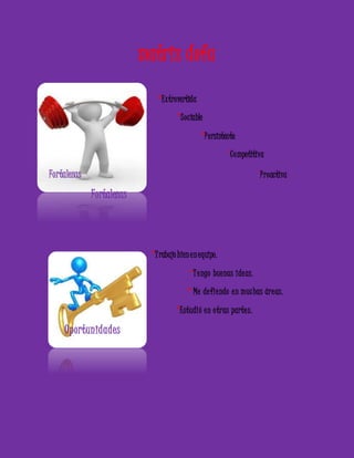 matriz dofa 
*Extrovertida 
*Sociable 
*Persistente 
*Competitiva 
Fortalezas *Proactiva 
Fortalezas 
*T rabajo bien e n equipo. 
*T e ngo bue nas ide as. 
* Me de fie ndo e n muc has áre as. 
*Estudió e n o tras parte s. 
Oportunidades 
 