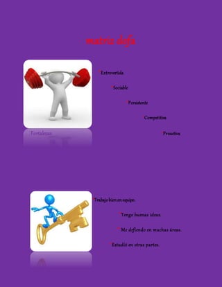 matriz dofa 
*Extrovertida 
*Sociable 
*Persistente 
*Competitiva 
Fortalezas *Proactiva 
Fortalezas 
*Trabajo bien en equipo. 
*Tengo buenas ideas. 
* Me defiendo en muchas áreas. 
*Estudió en otras partes. 
 