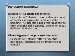 INDICAZIONI NAZIONALI

Allegato A – La scuola dell’infanzia
O La scuola dell’infanzia concorre all’educazione
  armonica e integrale dei bambini e delle
  bambine, nel rispetto e nella valorizzazione dei
  ritmi evolutivi, delle capacità, delle differenze e
  dell’identità di ciascuno…

Obiettivi generali del processo formativo
O La scuola dell’infanzie rafforza l’identità
  personale, l’autonomia e le competenze dei
  bambini
 