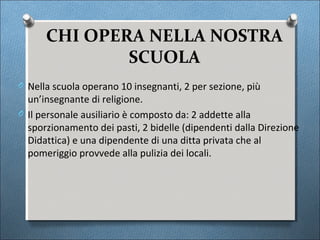 CHI OPERA NELLA NOSTRA
              SCUOLA
O Nella scuola operano 10 insegnanti, 2 per sezione, più
  un’insegnante di religione.
O Il personale ausiliario è composto da: 2 addette alla
  sporzionamento dei pasti, 2 bidelle (dipendenti dalla Direzione
  Didattica) e una dipendente di una ditta privata che al
  pomeriggio provvede alla pulizia dei locali.
 