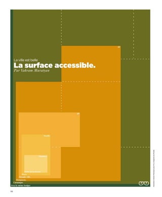 La ville est belle
      La surface accessible.
      Par Vahram Muratyan




                               Illustration Vahram Muratyan pour M Le magazine du Monde




126
 
