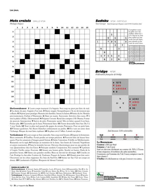 Les jeux.




Mots croisés                        Grille N°24                                                                   Sudoku            N°24 - difficile
Philippe Dupuis                                                                                                   Yan Georget   http://yangeorget.blogspot.com/2009/12/sudokus.html

          1       2       3     4      5    6       7      8      9     10     11     12     13     14     15
                                                                                                                                                               Compléter toute
   1                                                                                                                                                           la grille avec des
                                                                                                                                                               chiffres allant de 1
                                                                                                                                                               à 9. Chacun ne doit
   2                                                                                                                                                           être utilisé qu’une
                                                                                                                                                               seule fois par ligne,
   3                                                                                                                                                           par colonne et par
                                                                                                                                                               carré de neuf cases.
   4

   5

   6

   7                                                                                                                                                            Solution
                                                                                                                                                                de la grille précédente

   8

   9

  10

  11

  12

  13

  14

  15


Horizontalement 1 Leurs coups tournent à la bagarre. Son coup ne peut pas faire de mal.
2 La dame du parc. Gagnée d’un trait. 3 Dame rangée. Sympathiques s’ils ne deviennent pas
collants. 4 Déposé pour protéger. Romain très familier.Assure la liaison. 5 Sortie du lot. Montés
provisoirement. Enfant d’Harmonie. 6 Dans un suaire. Souverain. Arrivées chez nous. 7 A
mis la pâtée à Pélée. Démonstratif. 8 Préparer l’avenir. Rend des comptes à B. Obama. Forme
de pouvoir. Interjection. 9 Suivis de près. Partenaire social. Mis en bière quand il est faux.
Panier plat. 10 S’accroche par le haut. Présentent bien. 11 Firent descendre bien bas. De 5 à
7 avec Varda. 12 Tout va plus mal quand elle gagne du terrain. Paresseux. Pour un petit bain.
13 Tenues gauloises. Ses fleurs blanches embaument au jardin. 14 En vaut un autre dans
l’échange. Risque de tout faire exploser. 15 Sa place est à l’office. Laissés sur place.
Verticalement 1 Leurs coups se font entendre. Son coup rend bizarre. 2 Impose la fermeture.
Bien construits. 3 Touffue. Ferait perdre un temps précieux. 4 Peuvent faire de beaux bou-
quets. Pour les amateurs d’images grand format. 5 Attire l’attention. Frétille en Méditerranée.
Ramassée sur le tapis. 6 Participe au maintien de la dune. Aux bouts de l’arsenal. Napoléons
et autres marmottes. 7 Sans la moindre bavure. Devenu électronique pour ne pas perdre de
vue. Quatorzième chez les Grecs. 8 Précepte sanskrit. Conjonction. Pas constant. 9 A présent
à l’esprit. Vieille caisse. Enzyme. 10 Assure une bonne gelée. Stocké en barres. Dada de la
première heure. 11 Dame aux grandes oreilles. Rien ne devrait les déranger. 12 Couche en
l’air. Protège le chevalier. Lettres de Toulouse. Paquet de lustres. 13 Donné pour être suivi.
Ouverture sur les côtes nippones. En Asie du Sud-Est. 14 Suisse sur Aar. Fait ses coups en
douce. 15 Condamnés à Ephèse. Risquent de blesser l’animal.


  Solution de la grille n° 23
  Horizontalement 1 Arrosoir. Sapins. 2 Poupardes. Lucie. 3 Eutocie. Acier. 4 Responsables. Ma. 5 Ce. Ac.
  Main. Mat. 6 Anhéla. Varon. 7 Anaérobie. Grip. 8 Lynx. Sbires. Bar. 9 Eau. Té. Li. Aalto. 10 Otite. Cistude.
  11 Potentat. Etoupe. 12 Alertement. As. 13 Rl. Cari. Oursins. 14 Dame. Robustesse. 15 Shetlands. Trous.
  Verticalement 1 Aperçu. Léopards. 2 Rouée.Ayatollah. 3 Ruts.Annuité. Me. 4 Opopanax.Tercet. 5 Sacoche.
  Tenta. 6 Orin. Erse. Terra. 7 Ides. Lob. Camion. 8 Rê. Amabilité. BD. 9 Saba. Iris. Nous. 10 Clivée. Têtus.
  11 Aliéna. Saut. RTT.12 Pues. Rg.Adosser.13 Icr (cri). Morbleu. Iso.14 Ni. Maniât. Pansu.15 Sénat. Prouesses.


152 -                                                                                                                                                                    3 mars 2012
 