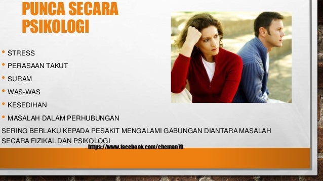 15 Fakta Lemah batin