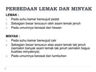 PERBEDAAN LEMAK DAN MINYAK
LEMAK :
1. Pada suhu kamar berwujud padat
2. Sebagian besar tersusun oleh asam lemak jenuh
3. Pada umumnya berasal dari hewan
MINYAK :
1. Pada suhu kamar berwujud cair
2. Sebagian besar tersusun atas asam lemak tak jenuh
(semakin banyak asam lemak tak jenuh semakin bagus
kualitas minyaknya)
3. Pada umumnya berasal dari tumbuhan
 