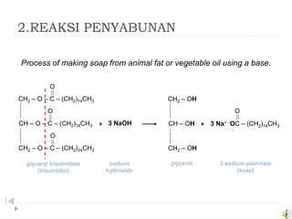2.REAKSI PENYABUNAN
glyceryl tripalmitate
(tripalmitin)
glycerol 3 sodium palmitate
(soap)
CH2 – O – C – (CH2)14CH3
CH – O – C – (CH2)14CH3
CH2 – O – C – (CH2)14CH3
O
O
O
CH2 – OH
CH – OH
CH2 – OH
O
3 Na+ -OC – (CH2)14CH33 NaOH+ +
sodium
hydroxide
Process of making soap from animal fat or vegetable oil using a base.
 