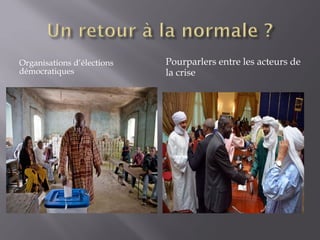 Organisations d’élections
démocratiques
Pourparlers entre les acteurs de
la crise
 