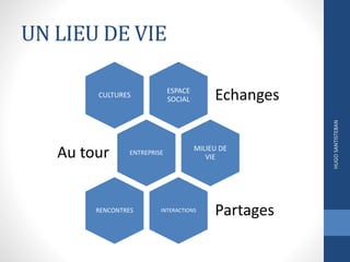 UN LIEU DE VIE
ESPACE
SOCIAL EchangesCULTURES
ENTREPRISEAu tour MILIEU DE
VIE
INTERACTIONS
PartagesRENCONTRES
HUGOSANTISTEBAN
 