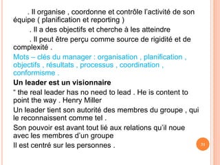 . Il organise , coordonne et contrôle l’activité de son
équipe ( planification et reporting )
. Il a des objectifs et cherche à les atteindre
. Il peut être perçu comme source de rigidité et de
complexité .
Mots – clés du manager : organisation , planification ,
objectifs , résultats , processus , coordination ,
conformisme .
Un leader est un visionnaire
“ the real leader has no need to lead . He is content to
point the way . Henry Miller
Un leader tient son autorité des membres du groupe , qui
le reconnaissent comme tel .
Son pouvoir est avant tout lié aux relations qu’il noue
avec les membres d’un groupe
Il est centré sur les personnes . 31
 