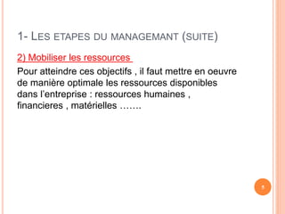 1- LES ETAPES DU MANAGEMANT (SUITE)
2) Mobiliser les ressources
Pour atteindre ces objectifs , il faut mettre en oeuvre
de manière optimale les ressources disponibles
dans l’entreprise : ressources humaines ,
financieres , matérielles …….
5
 