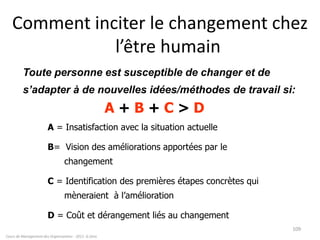 Cours de Management des Organisations - 2011- G.Zara
109
Comment inciter le changement chez
l’être humain
Toute personne est susceptible de changer et de
s’adapter à de nouvelles idées/méthodes de travail si:
A + B + C > D
A = Insatisfaction avec la situation actuelle
B= Vision des améliorations apportées par le
changement
C = Identification des premières étapes concrètes qui
mèneraient à l’amélioration
D = Coût et dérangement liés au changement
 