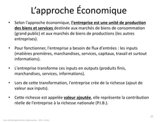 L’approche Économique
• Selon l'approche économique, l'entreprise est une unité de production
des biens et services destinée aux marchés de biens de consommation
(grand public) et aux marchés de biens de productions (les autres
entreprises).
• Pour fonctionner, l'entreprise a besoin de flux d'entrées : les inputs
(matières premières, marchandises, services, capitaux, travail et surtout
informations).
• L'entreprise transforme ces inputs en outputs (produits finis,
marchandises, services, informations).
• Lors de cette transformation, l'entreprise crée de la richesse (ajout de
valeur aux inputs).
• Cette richesse est appelée valeur ajoutée, elle représente la contribution
réelle de l'entreprise à la richesse nationale (P.I.B.).
Cours de Management des Organisations - 2011- G.Zara
22
 