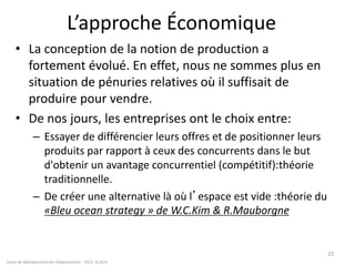 L’approche Économique
• La conception de la notion de production a
fortement évolué. En effet, nous ne sommes plus en
situation de pénuries relatives où il suffisait de
produire pour vendre.
• De nos jours, les entreprises ont le choix entre:
– Essayer de différencier leurs offres et de positionner leurs
produits par rapport à ceux des concurrents dans le but
d'obtenir un avantage concurrentiel (compétitif):théorie
traditionnelle.
– De créer une alternative là où l’espace est vide :théorie du
«Bleu ocean strategy » de W.C.Kim & R.Mauborgne
Cours de Management des Organisations - 2011- G.Zara
23
 