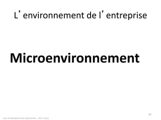 L’environnement de l’entreprise
Microenvironnement
Cours de Management des Organisations - 2011- G.Zara
47
 