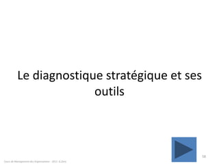 Le diagnostique stratégique et ses
outils
Cours de Management des Organisations - 2011- G.Zara
58
 