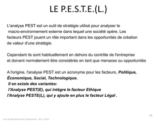 LE P.E.S.T.E.(L.)
L'analyse PEST est un outil de stratégie utilisé pour analyser le
macro-environnement externe dans lequel une société opère. Les
facteurs PEST jouent un rôle important dans les opportunités de création
de valeur d'une stratégie.
Cependant ils sont habituellement en dehors du contrôle de l'entreprise
et doivent normalement être considérés en tant que menaces ou opportunités
A l'origine, l'analyse PEST est un acronyme pour les facteurs, Politique,
Économique, Social, Technologique.
Il en existe des variantes:
l'Analyse PEST(E), qui intègre le facteur Ethique
l'Analyse PESTE(L), qui y ajoute en plus le facteur Légal .
Cours de Management des Organisations - 2011- G.Zara
69
 